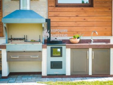 РАУТ ОПТИМА, комплектация Р-400